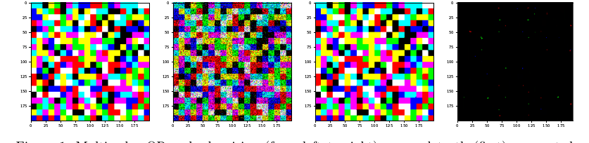 Figure 1: clean, corrupted and restored multi-color QR codes, followed by the restoration error.