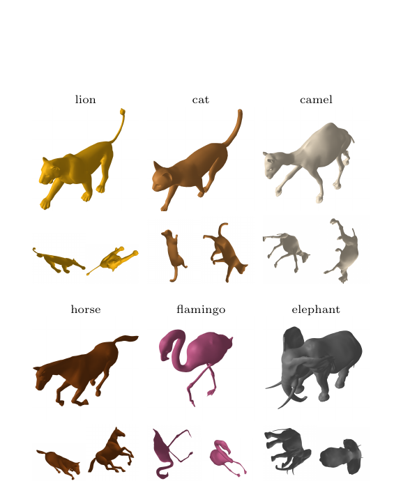 Figure 11: animal templates and their affinely transformed samples.