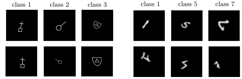 Figures 2 and 3: affine-transformed synthetic shapes and handwritten digits.