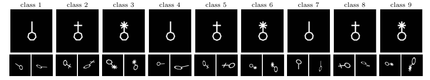 Figure 2: polygon templates and their affinely transformed samples. From the generalized NR-CDT preprint.