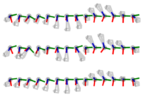 Figure 7: clean, noisy and restored rotation-valued signal.