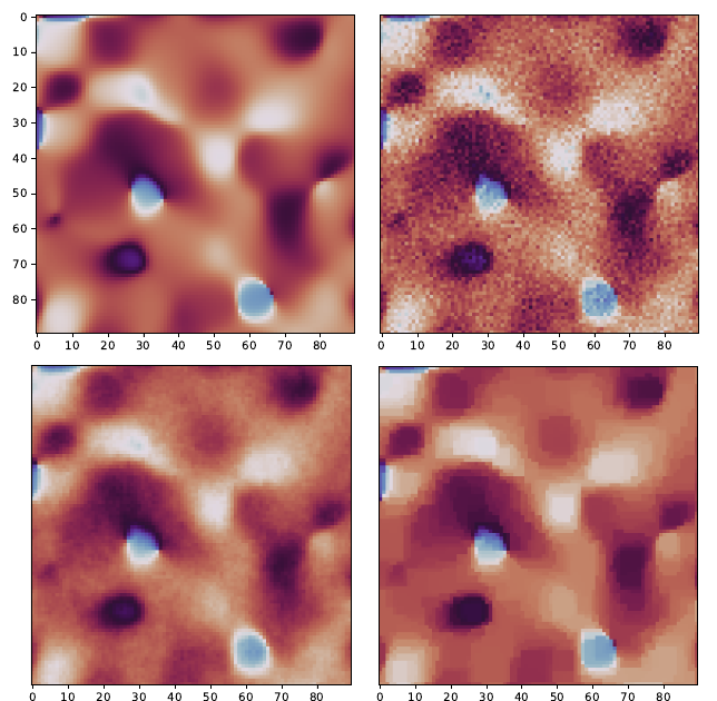 Figure 3: clean, noisy and restored sphere-valued image.